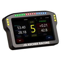 Ascher Racing Dashboard 5 – SimRacing Anzeige