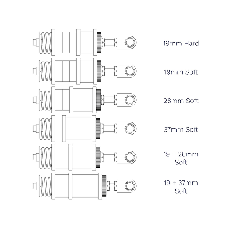 Heusinkveld Elastomer Kit Sprint – Upgrade-Kit für Sprint-Bremspedale image number 3