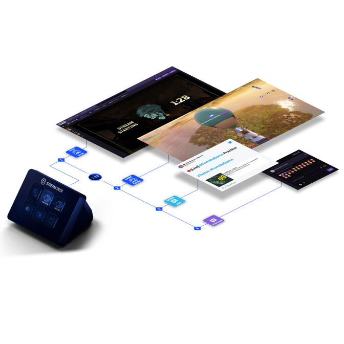 Elgato Stream Deck Mini &ndash; Makro-Steuerungspanel image number 4